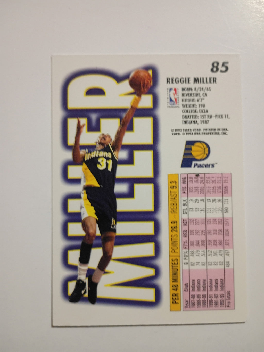 Reggie Miller Pacers 93-94 (Mint)