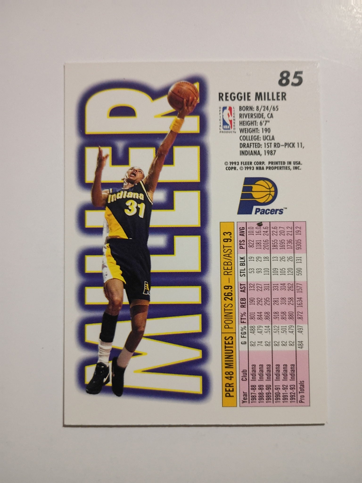 Reggie Miller Pacers 93-94 (Mint)